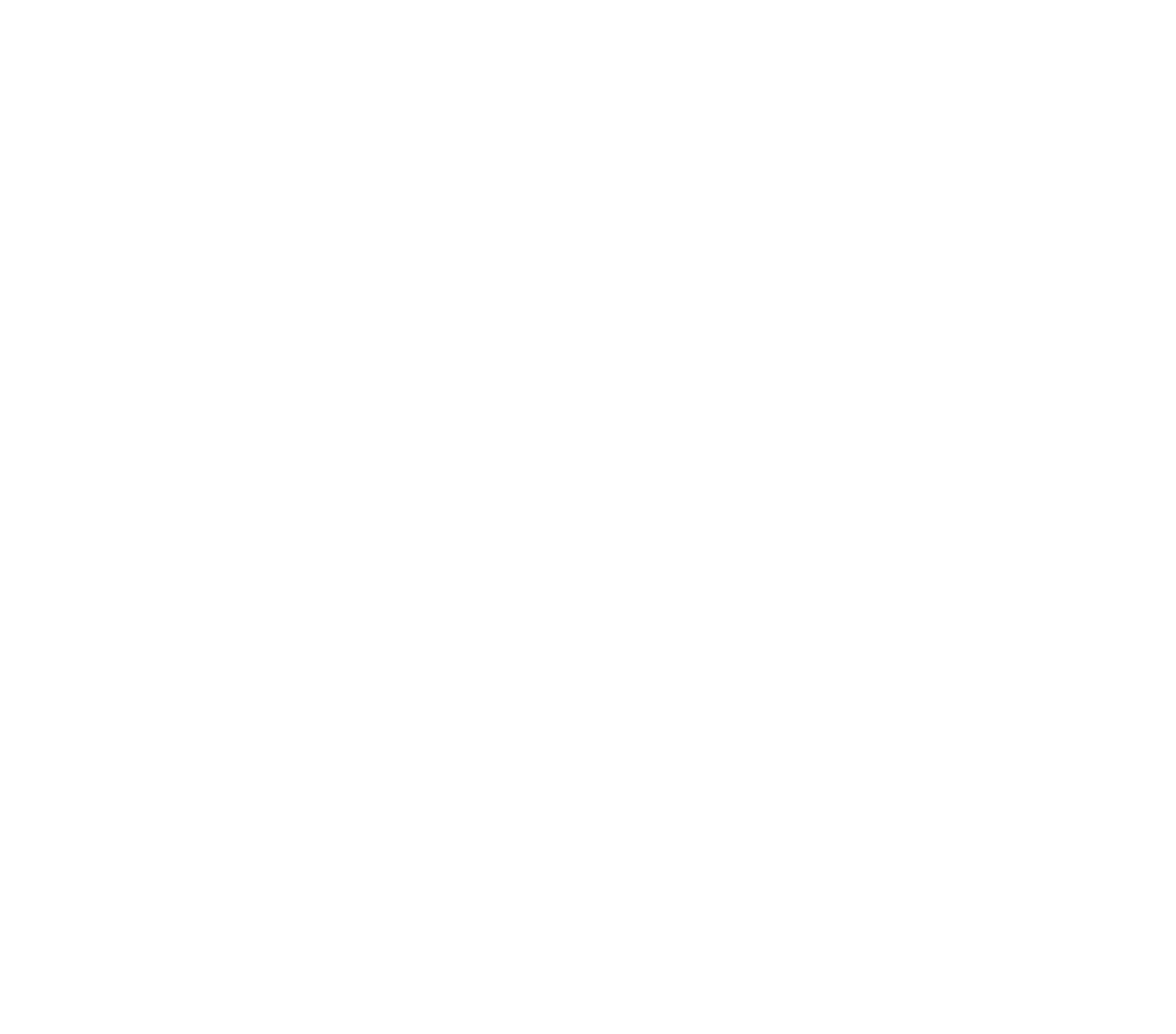 TriCARE